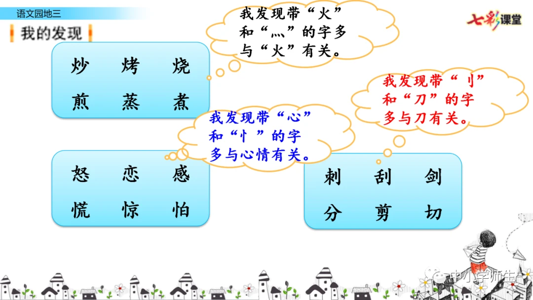 青少年篮球爱好者怎样进行有效的战术训练?_2